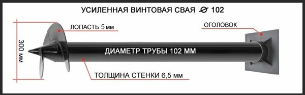 Купить сваи толщиной стенок от 6 мм в Назрани по цене 1423 рублей | Интернет-магазин свай