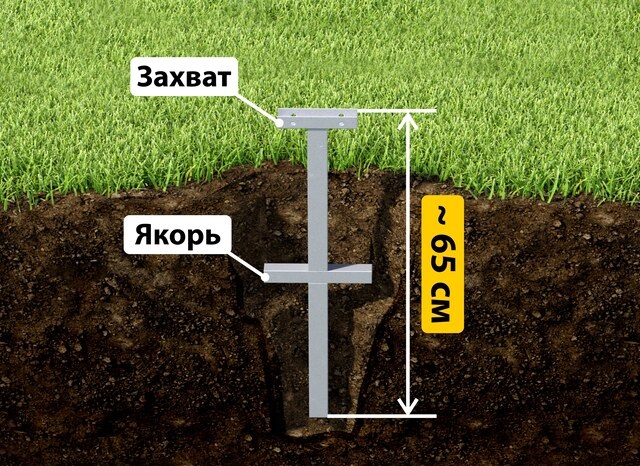 Купить якорные сваи для теплицы от производителя - лучшая цена в Назрани от 2635 руб